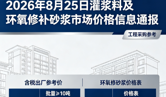 平武2026年8月25日灌浆料及环氧修补砂浆市场价格信息通报